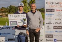 Diogo Rocha wins second GreatGolf Junior Open in Vilamoura